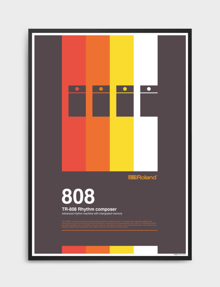 Roland 808 plakat