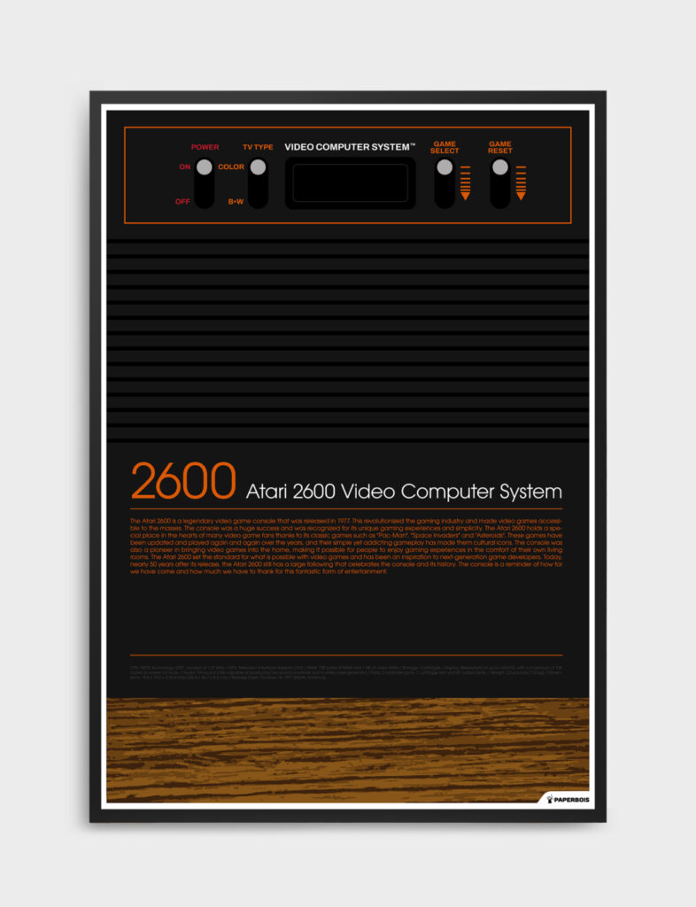 Atari 2600 poster